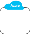 Open dialog containing preview of the Environment architecture before lab completion