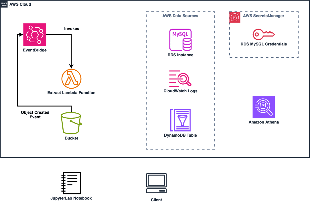 QA Platform qa-platform