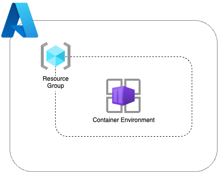 QA Learning Platform
