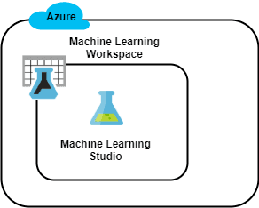 QA Learning Platform